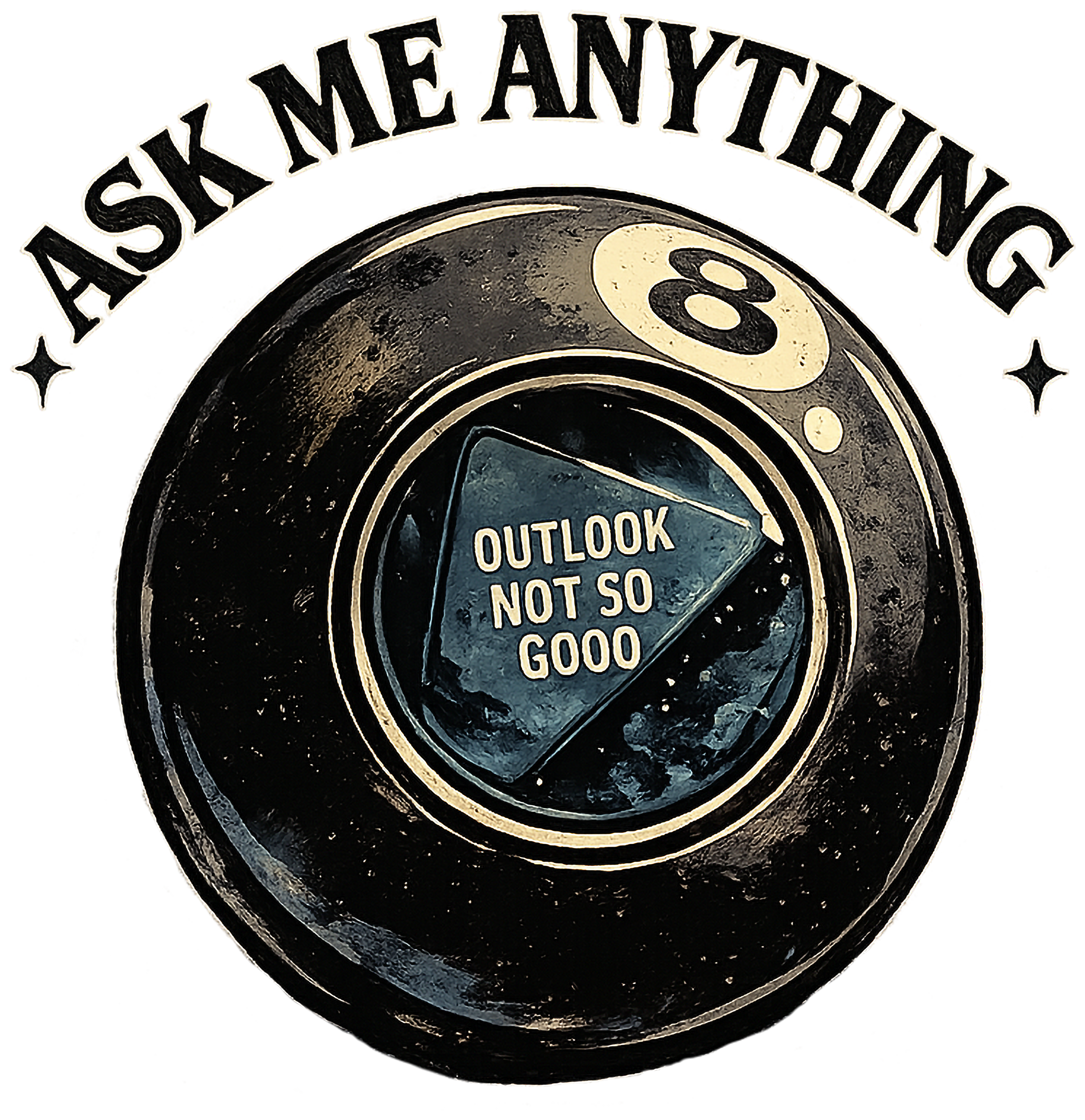 Magic 8 Ball with "Outlook Not So Gooo" and "Ask Me Anything" text.